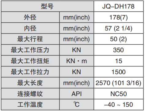 黑龍江內(nèi)防噴工具