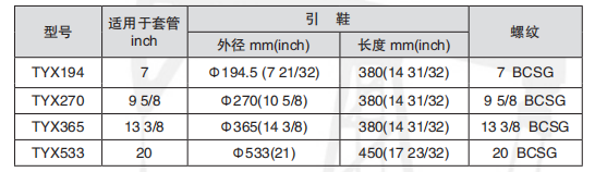 黑龍江打撈工具